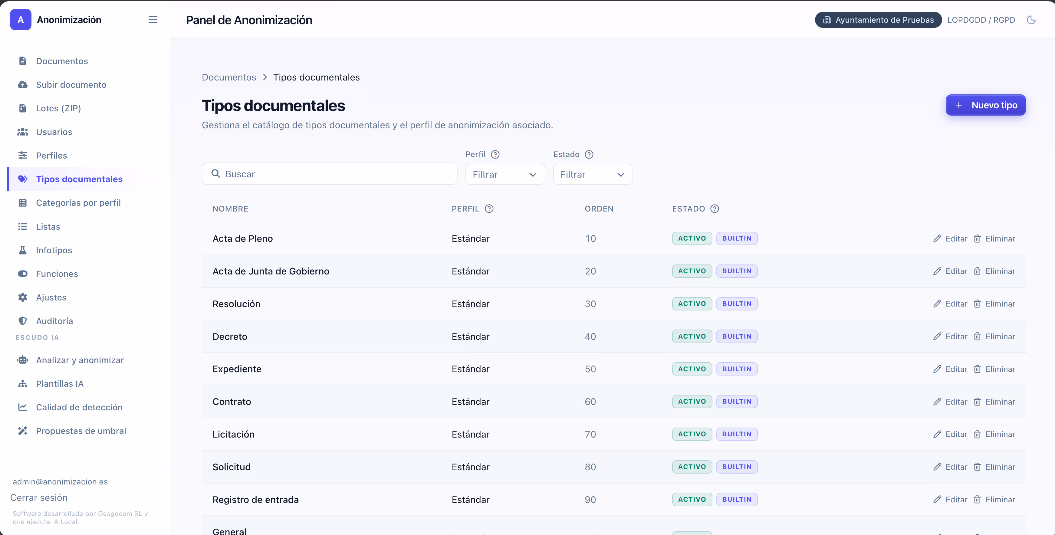 Catálogo de tipos documentales: actas de pleno, resoluciones, decretos, contratos y licitaciones