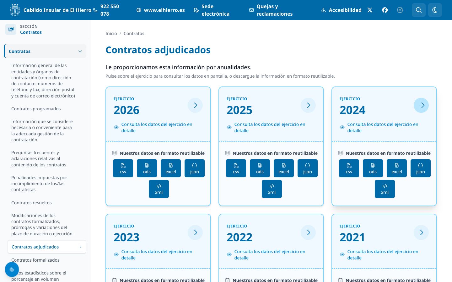 Contratos adjudicados por ejercicio, descargables en CSV, ODS, Excel, JSON y XML