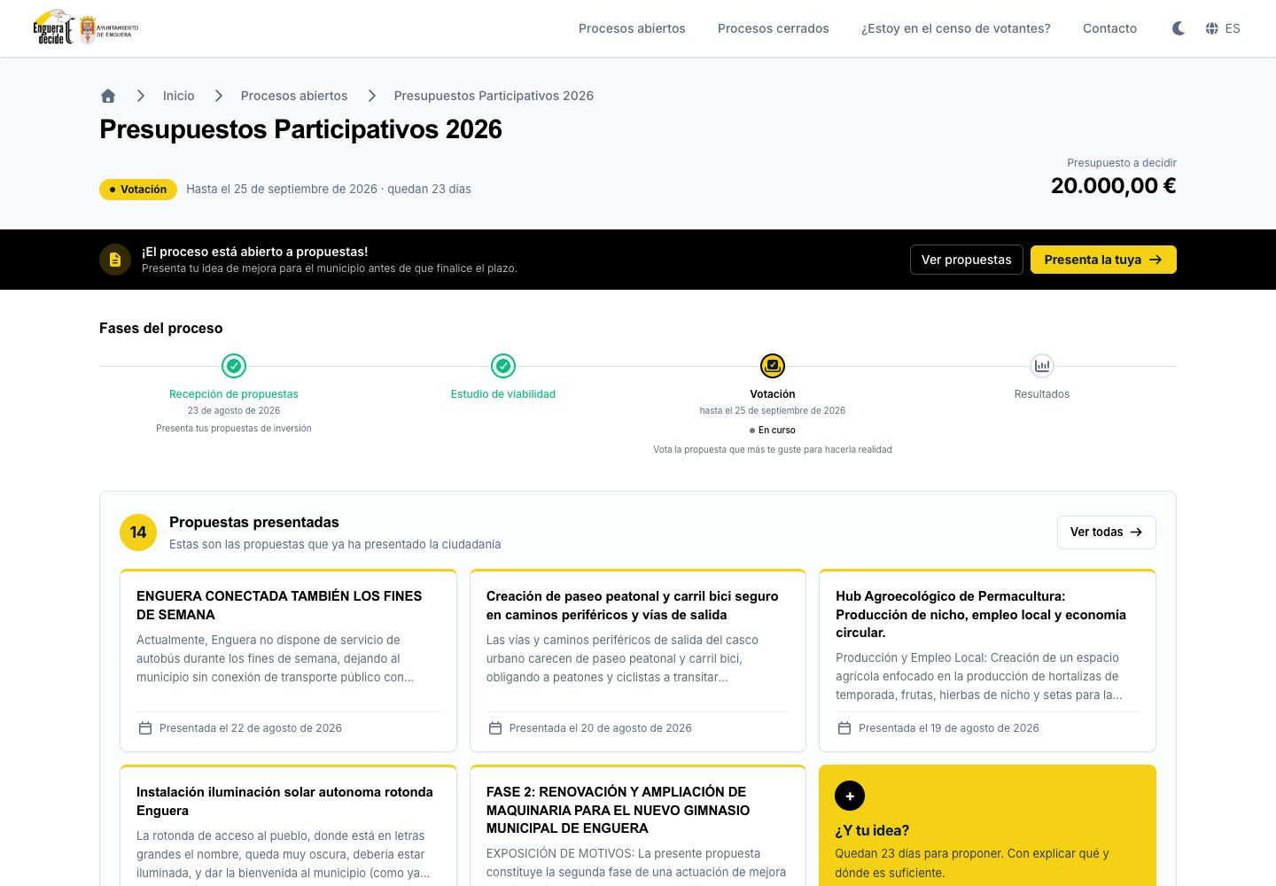 Proceso de presupuestos participativos con sus fases y las propuestas presentadas por la ciudadanía