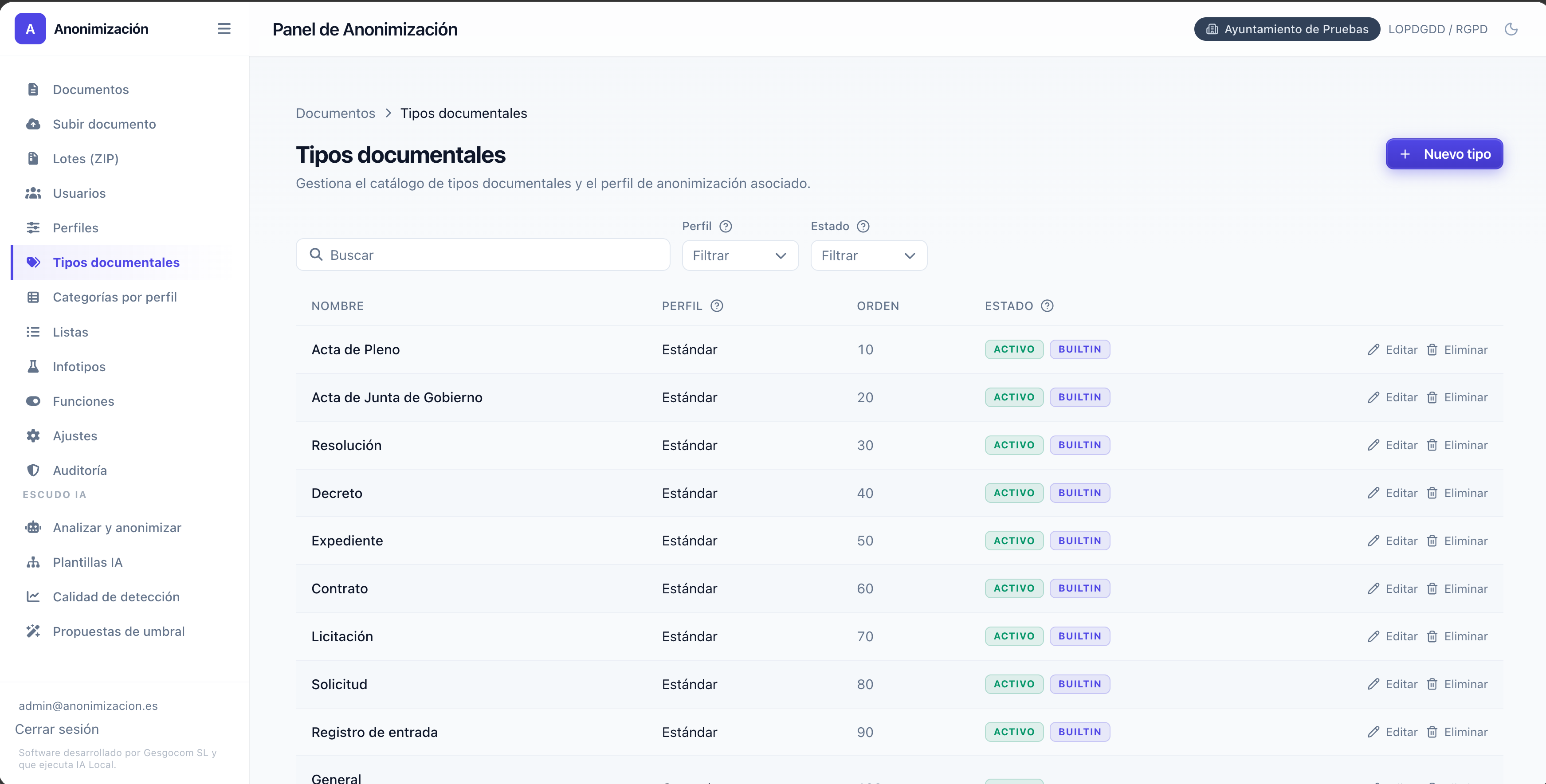 Catálogo de tipos documentales: actas de pleno, resoluciones, decretos, contratos y licitaciones